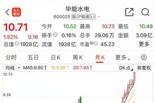 表现不错！活塞新援丰泰基奥替补32分钟 19投8中贡献20分9篮板